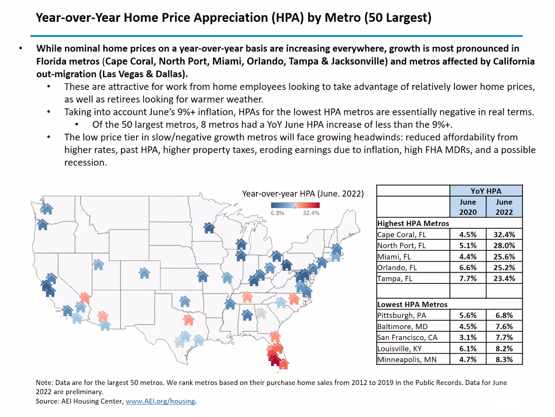 Interest Rates and Home Prices Are Up, But Baltimore Home Prices Are in